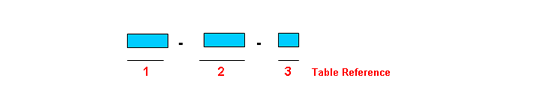 schydraulic-abd-2&abd-5ordering