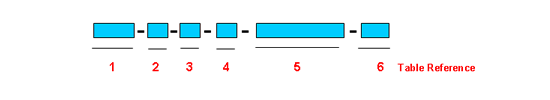 schydraulic-gasboostersystemsordering