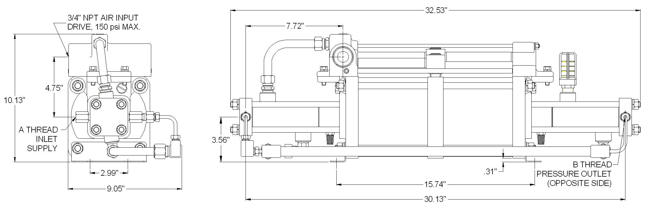 schydraulic-gbt-dgasboosterdims